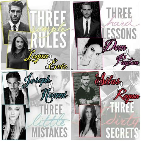 nikki sloane epub|Series: The Blindfold Club .